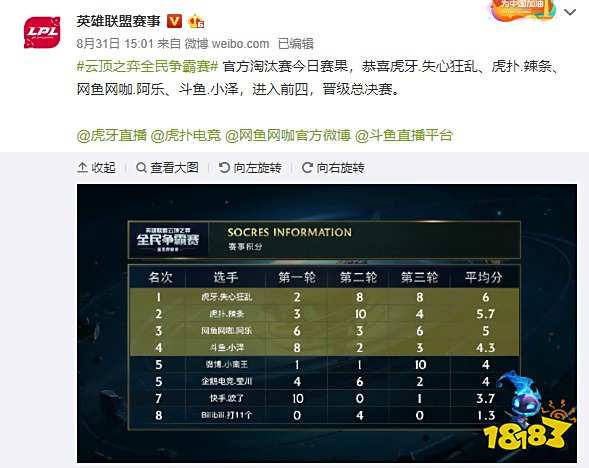 格的球迷 格的球迷