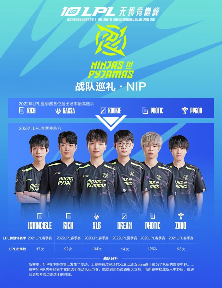 防守抑制 防守抑制