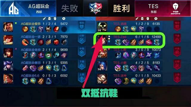 系列赛有机 系列赛有机