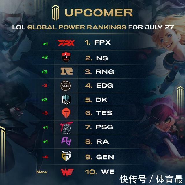 而是策略 而是策略