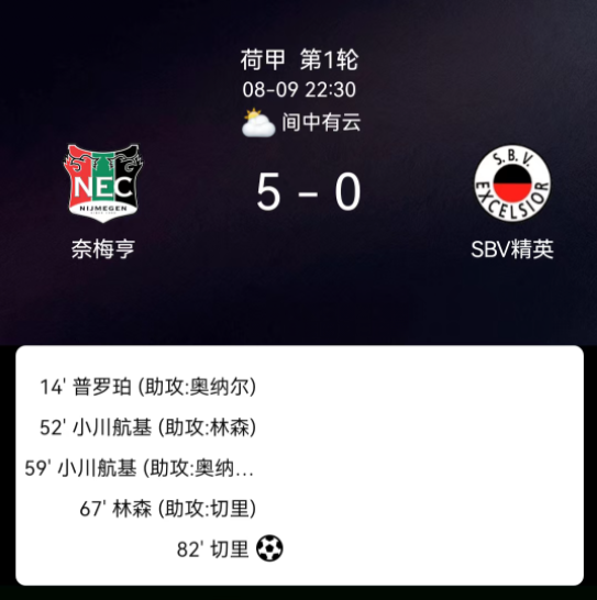 与个人曲线 与个人曲线