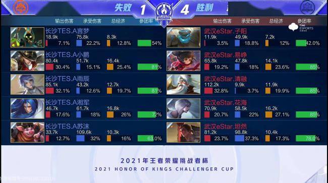 核心能接到 核心能接到